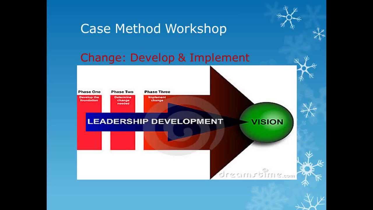 Reinventing Case Method Does Uncovering Hidden Problems Increases Productivity