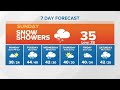 STORMTRACKER 16 LIVE WEATHER REPORT | Jan. 7 morning update: