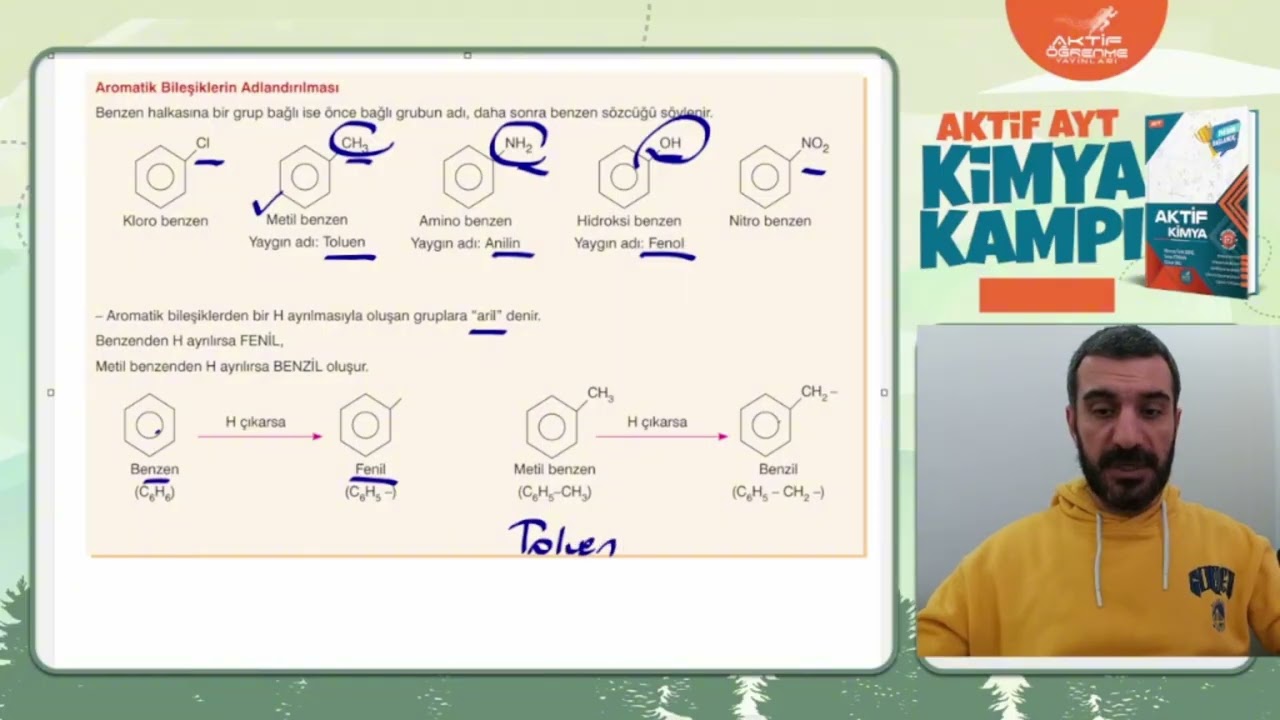 40 Günde AYT Kimya Kampı 35. Gün Aromatik bileşikler Aktif Kimya 10. Ünite Organik kimya