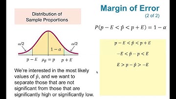 7.1.4 Estimating a Population Proportion - Margin of Error and Computing Confidence Intervals