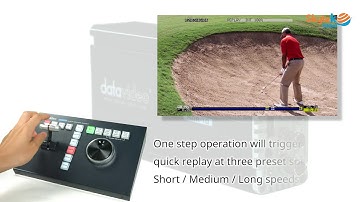 Datavideo RMC 400 Control Unit