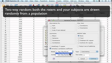 Intraclass Correlations
