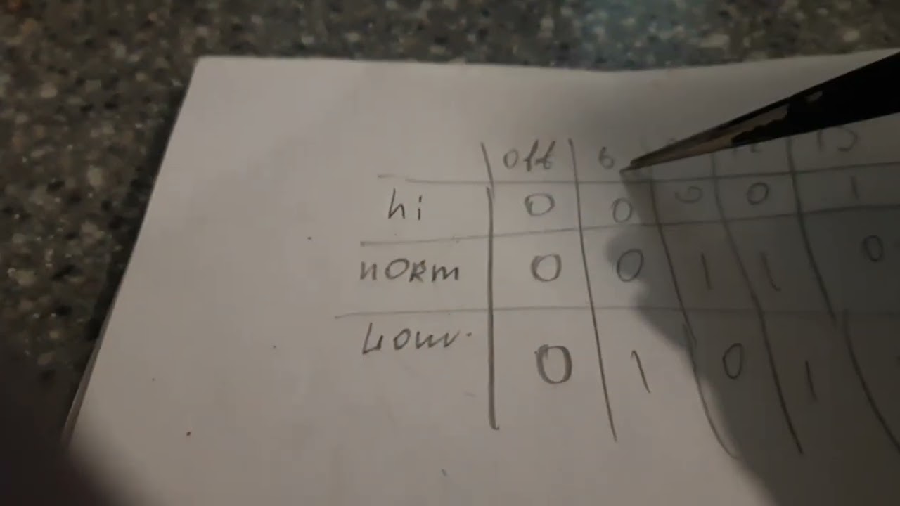 NC studio и частотник YL620-A. Подключение по уму и программный запуск