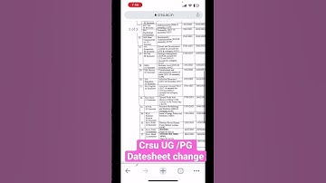 Crsu ug/pg Datesheet change update crsu university jind latest newscrsu today update