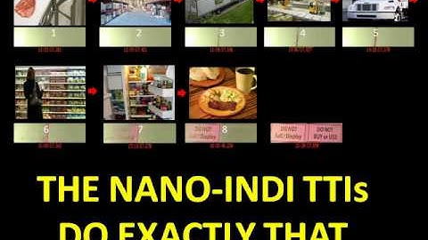 06 Perishable expiration dates