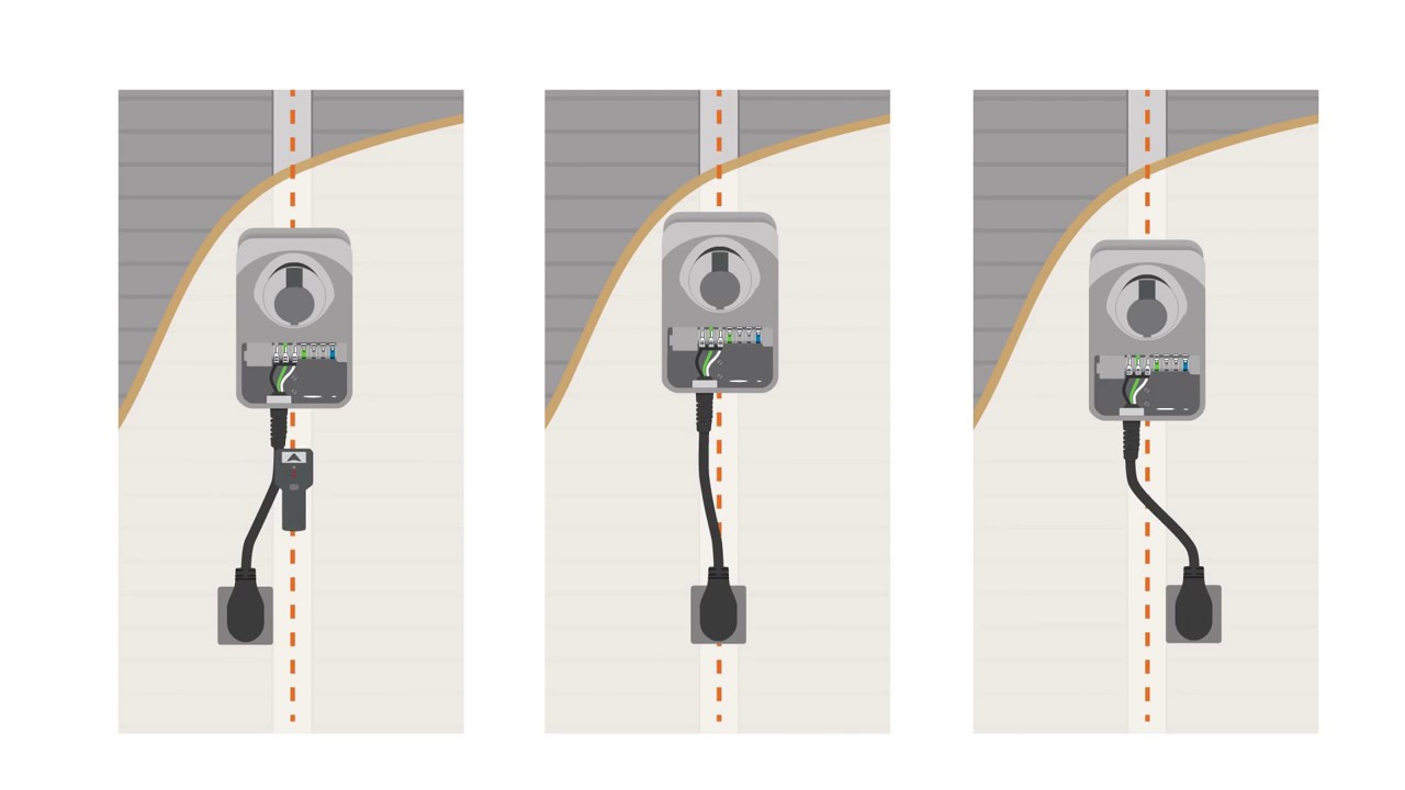 ChargePoint Home 32A (CPH25) Installation Guide