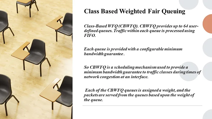 QoS_CBWFQ