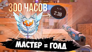 картинка: Мастер=голд?☠️  / демка с голосом