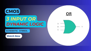 CMOS Dynamic Logic 3 input OR Gate | Schematic | Symbol | Transient response | Cadence Virtuoso