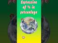 Shorts | Percentage expression of fraction ¾ . #mathematics #shortvideo #subscribers #mathstricks .