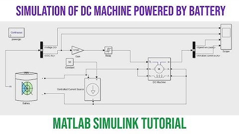 Design and Simulation of DC Machine powered by Battery using MATLAB Simulink |DC Motor |DC Generator