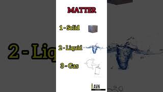Is Fire a solid, a liquid, or a gas? #shorts #shortvideo  #avnclasses #viral