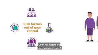 Do you know what cancer risk factors are? screenshot 5