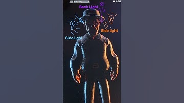 Simple renders on marmoset toolbag