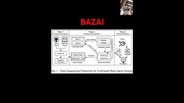 Chaos Engineering for LLM-based Multi-Agent Systems