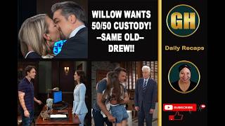 General Hospital Review Today – Soap Opera Spoilers – General Hospital Today – GH Review 07-29-2026