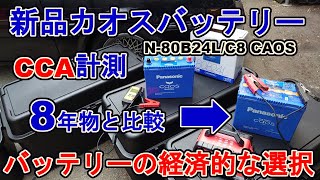 驚愕【8年間使用カオスバッテリーとの比較】新品Amazonで○○○○○円パナソニック(Panasonic)　フルチューン4AG　生涯コスパ最強　電圧　内部抵抗　CCA計測　AE86　MRI