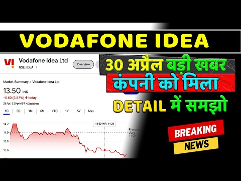 vodafone idea share latest news today 