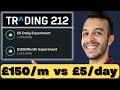 I Tested Monthly vs Daily Investing on Trading 212 for 11 Months (My Results)