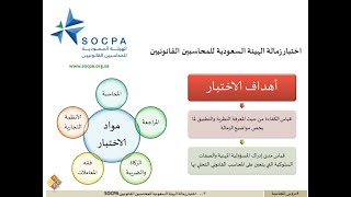 003 - اختبار زمالة الهيئة السعودية للمحاسبين القانونيين SOCPA