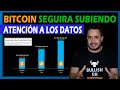 🟢BITCOIN TOCO $35K y TIENE PINTA de SUBIR MAS💥