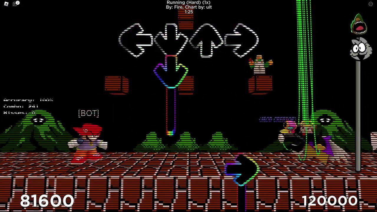 fnb indev is awesome