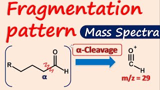 Fragmentation pattern in Mass spectroscopy