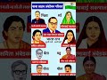 बाबा साहेब का पूरा परिवार💙🙏 Jay Bheem Jay sanvidhan🙏👍...