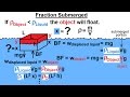 Physics - Mechanics: Fluid Statics: What is Buoyance Force? (1 of 9) Fraction Submerged