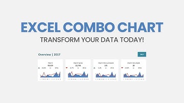 Recreating a Tableau Viz of the Day Combo Chart in Excel