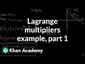 Lagrange multiplier example, part 1