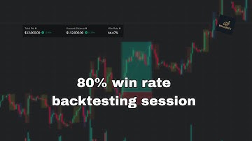 Backtesting the BEST forex strategy (EP.3)