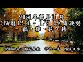 【古柏論命每月運勢】2021年農曆11月(陽曆12/4 ~ 1/2)生肖八字流月運勢分享 (三) 猴、雞、狗、豬