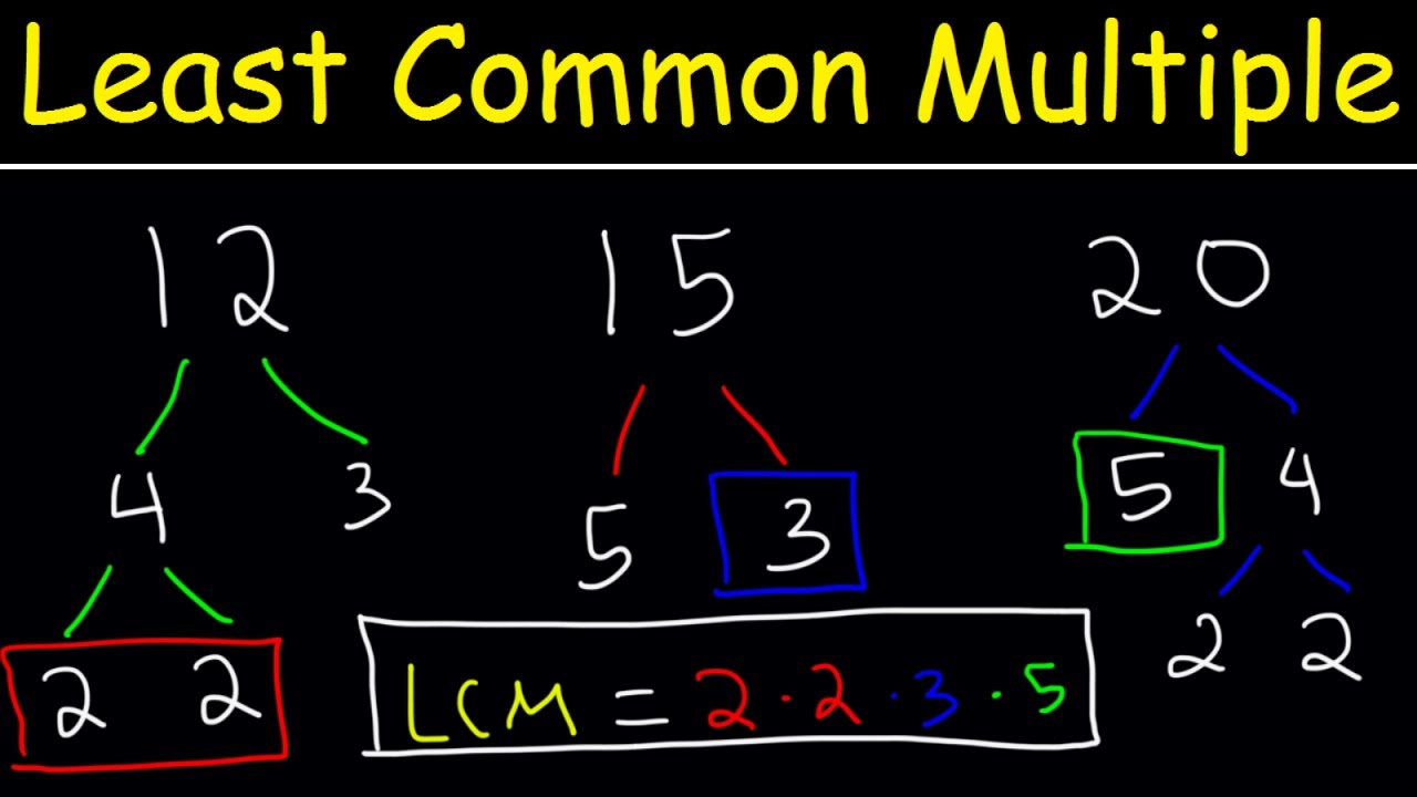 how-to-find-the-lcm-of-3-numbers-plenty-of-examples-youtube