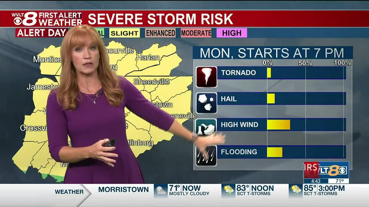 Steamy with some storms ahead of a line of strong to severe storms ...