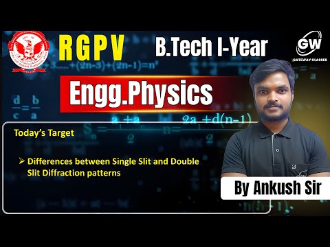 Differences between Single Slit and Double I By  Ankush Sir I Gateway Classes