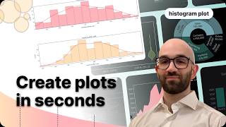 Histogram Plot | Beautiful Plots & Dashboards with aicuflow