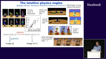 Josh Tenenbaum: Building Machines that Learn and Think Like People (ICML 2018 invited talk)