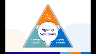 IRIS: TPConnects - Travel Agency Solution