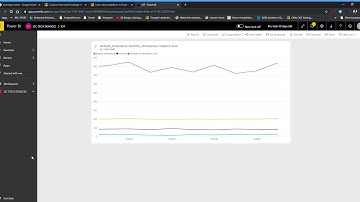 IOT sensors, real time monitoring in Power BI