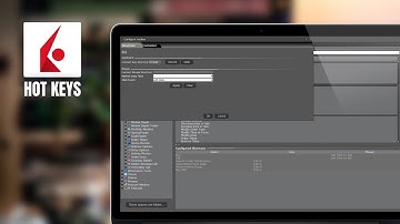 Sneltoetsen instellen Interactive Brokers | Trader Workstation
