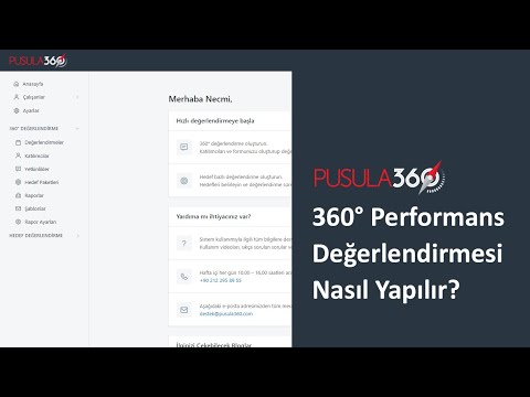 Video: WGU'da performans değerlendirmesi nedir?