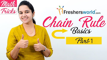 Aptitude Made Easy – Problems on Chain rule – Part 1, Basics and Methods, Shortcuts, Tricks