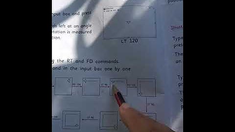 class 3rd computer chapter 6 - more logo commands part 8 ,class 3rd computer