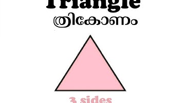 POLYGONS/ബഹുഭുജങ്ങൾ/mathematics/ഗണിതം.