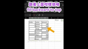 Excel小貼士 | 自動輸入數據 | Backward Auto Fill | 廣東話