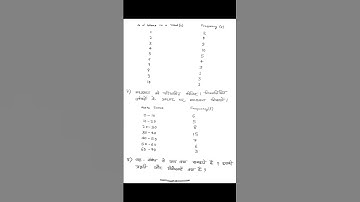 B.ed  3 semester,question paper 2019 NPU ka (Assessment for learning)