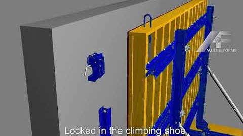 AluliteForms Climbing Formwork System