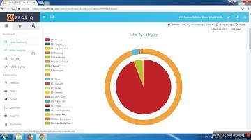 ZEONIQ POS : Backend of Zpos (Chinese)