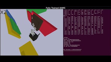 Deep Reinforcement Learning based Whole Body Control(Fully trained : 69M)
